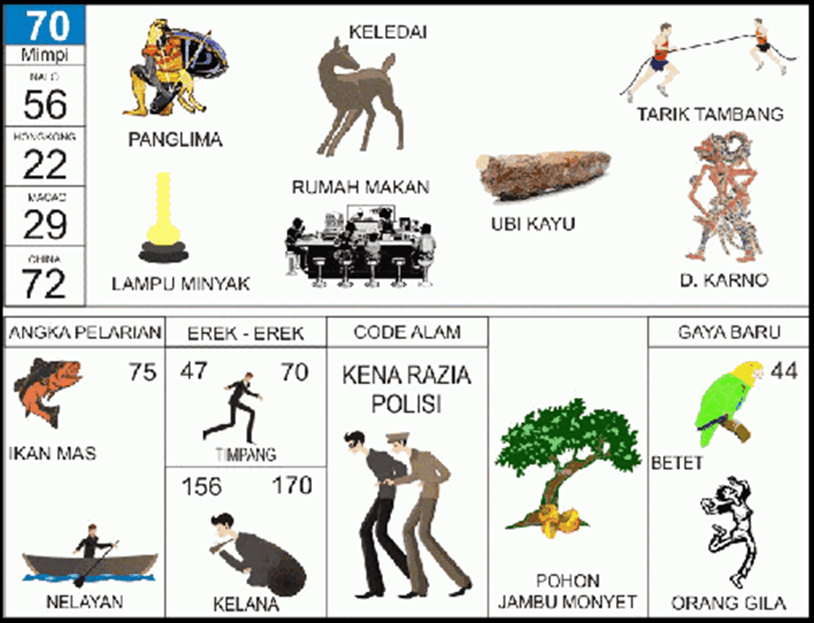 70. buku mimpi 2d bergambar keledai.png